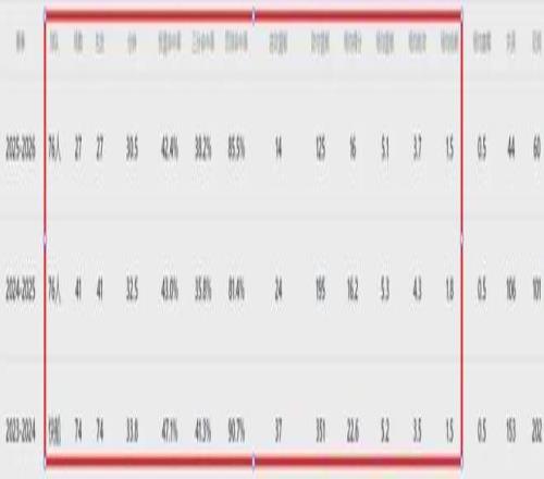 法甲竞猜近,四战三胜,今日再战信,皇冠娱乐,Crown,皇冠娱乐官网,皇冠娱乐体育官网,皇冠娱乐体育下载,皇冠娱乐APP