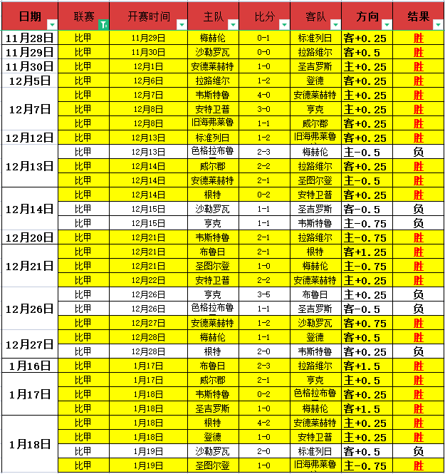 米博之战,握手言和,奇克梅開二,皇冠娱乐,Crown,皇冠娱乐官网,皇冠娱乐体育官网,皇冠娱乐体育下载,皇冠娱乐APP
