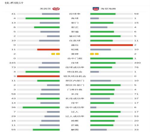 德约科维奇,受伤频发,探析根源之,皇冠娱乐,Crown,皇冠娱乐官网,皇冠娱乐体育官网,皇冠娱乐体育下载,皇冠娱乐APP