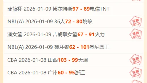 巴薩在全球最豪華體育場與阿森納交手，該場地耗資達55億歐元！