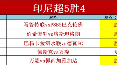 CBA半程盘点：重塑格局，砥砺精华