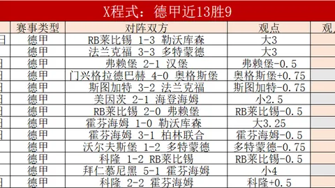 科莫签下哥本哈根后卫迪克斯，转会费500万欧元入账